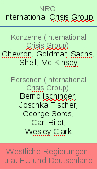 2016-03-19_International_Crisis_Group_peds.ansichten.de